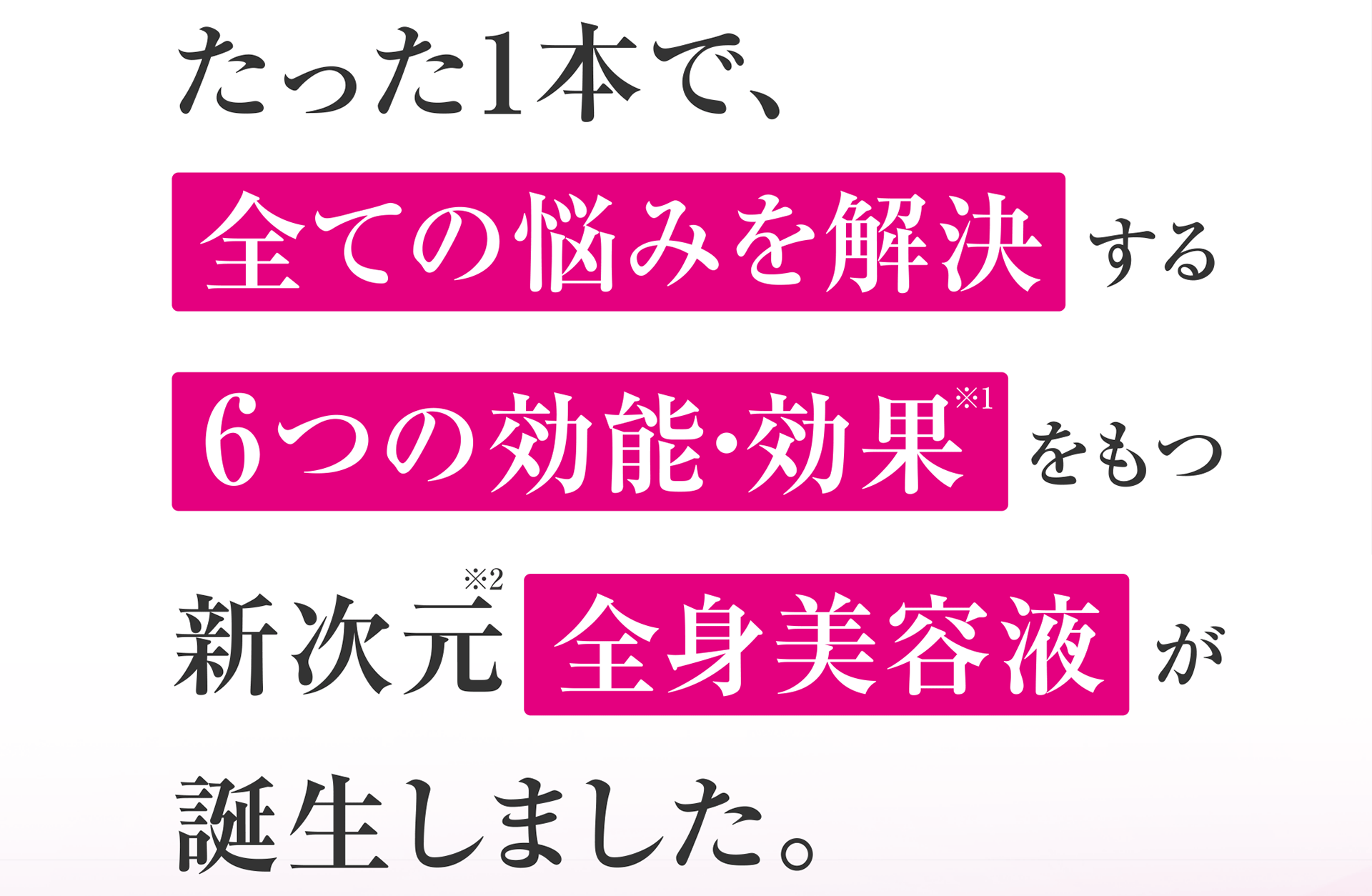 たった1本で、全ての悩みを解決する6つの効能・効果をもつ新次元全身美容液が誕生しました。