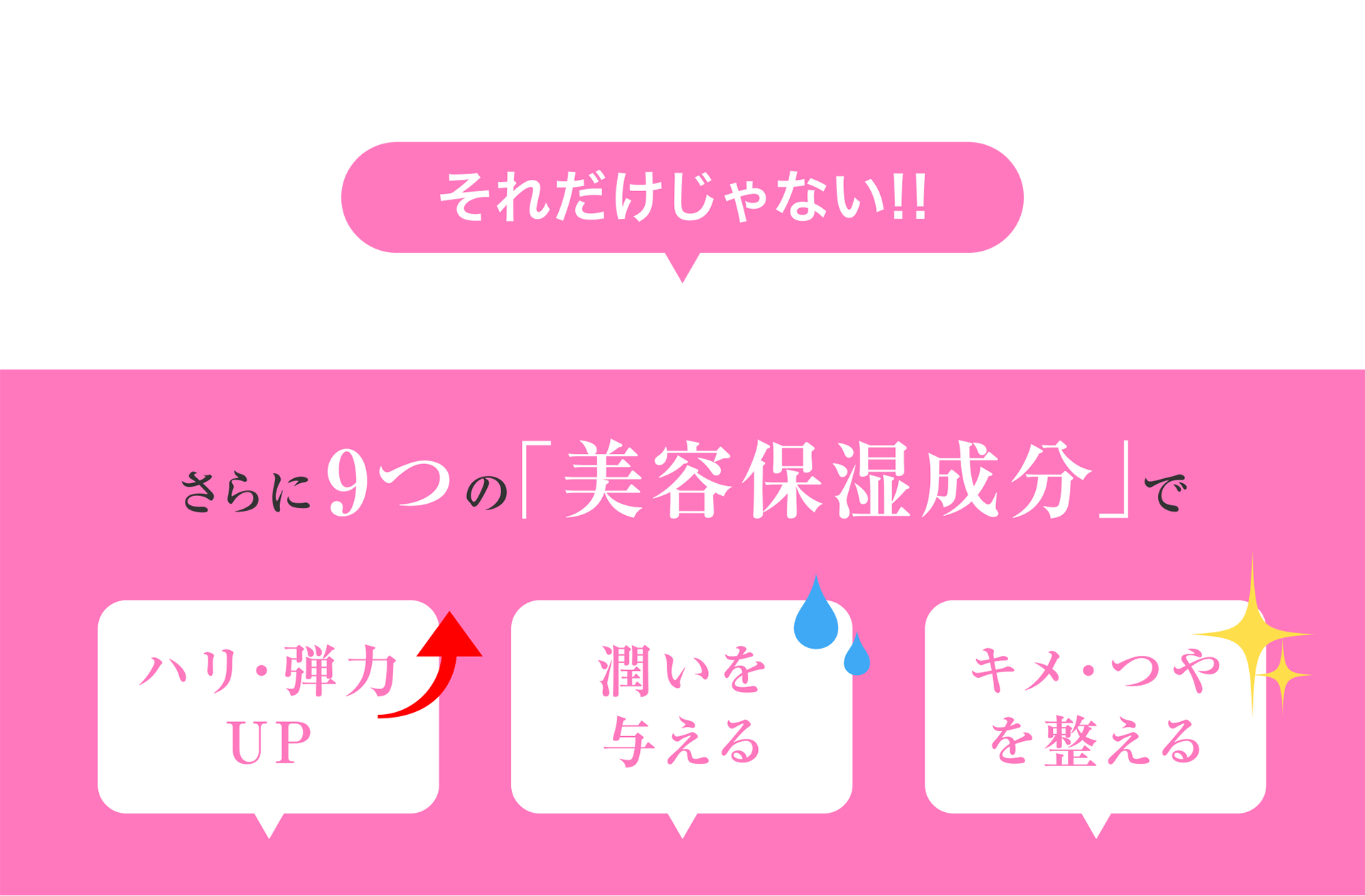 それだけじゃない!!さらに9つの「美容保湿成分」で