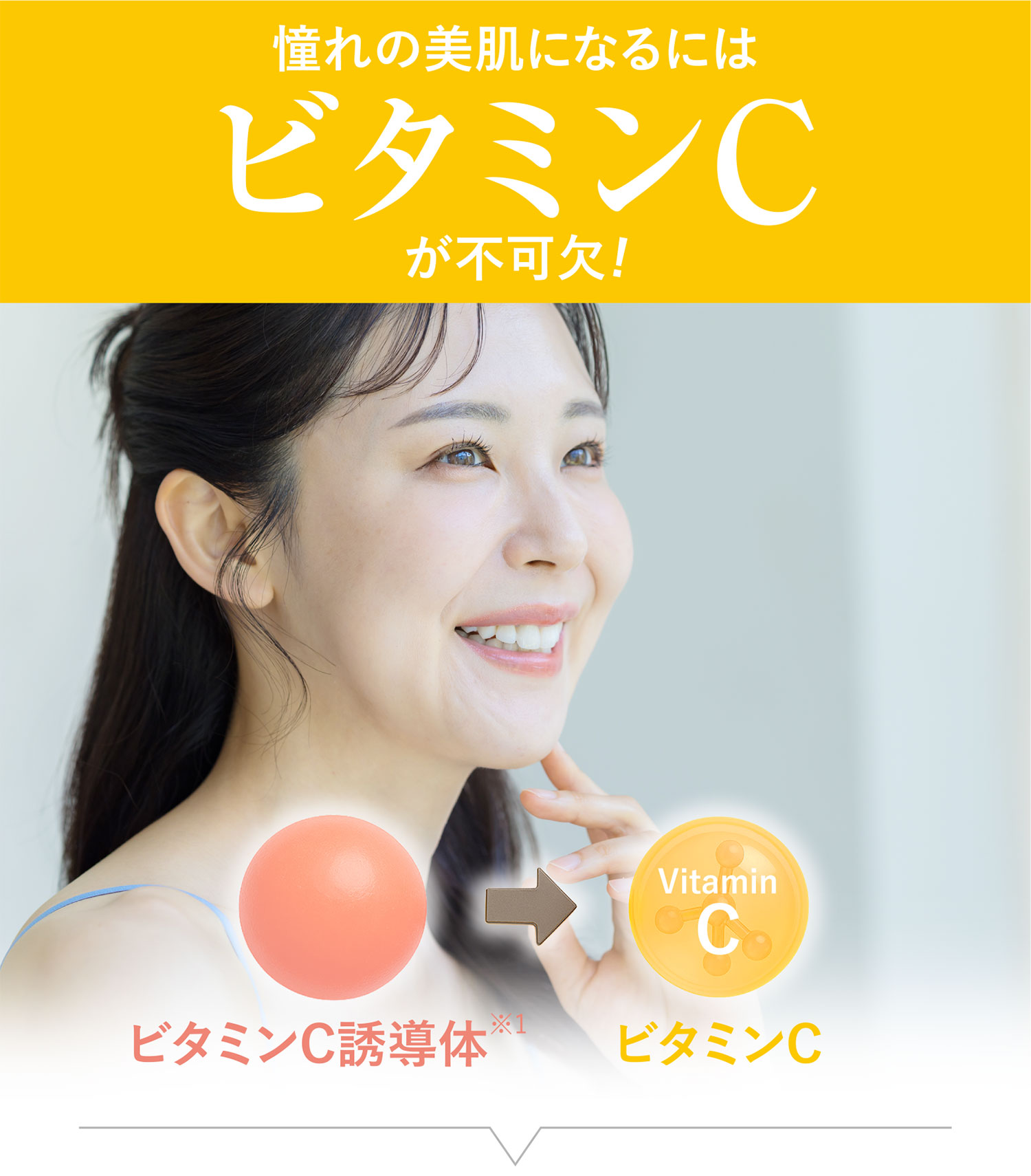 憧れの美肌になるにはビタミンCが不可欠