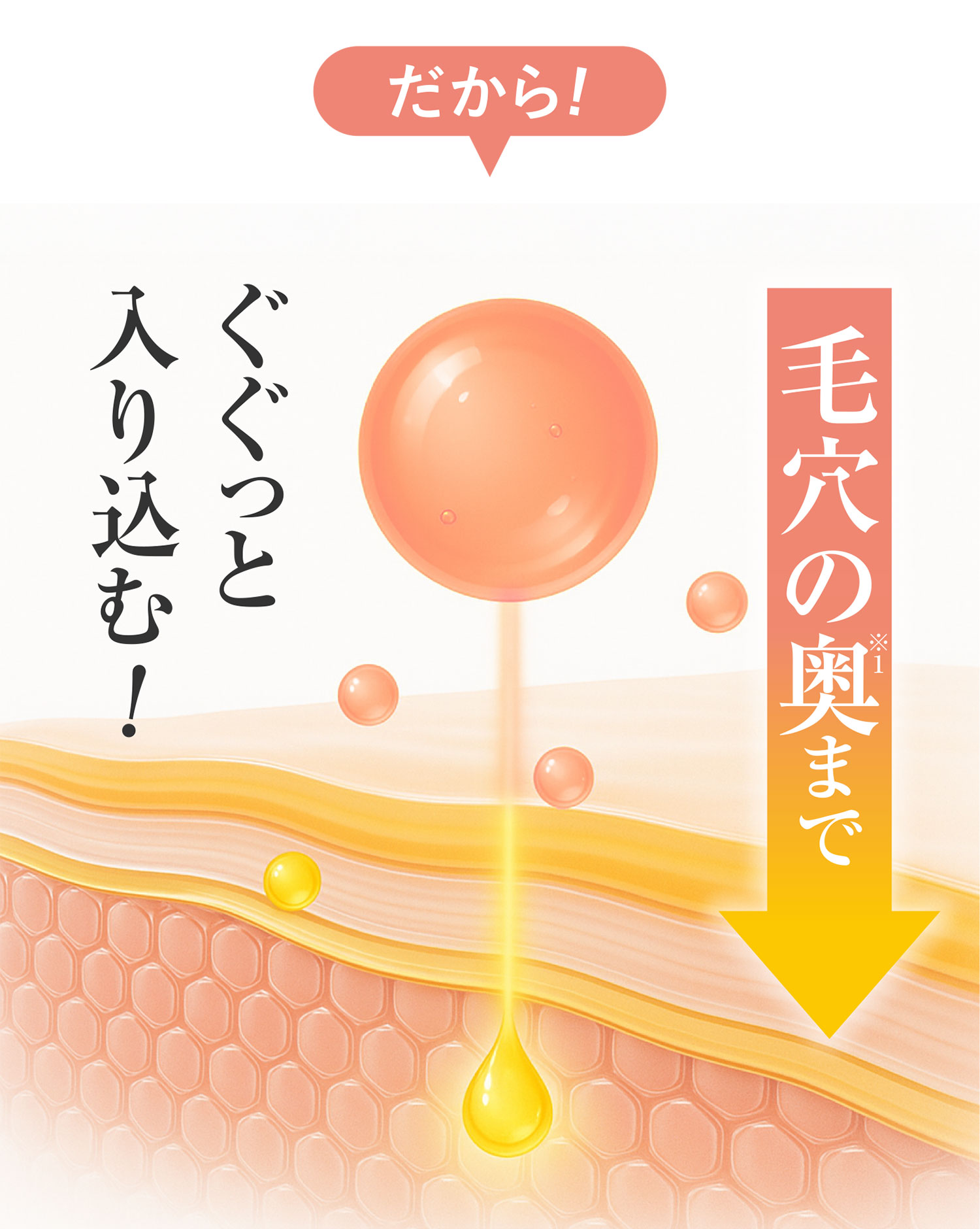 だから毛穴の奥までぐぐっと入り込む