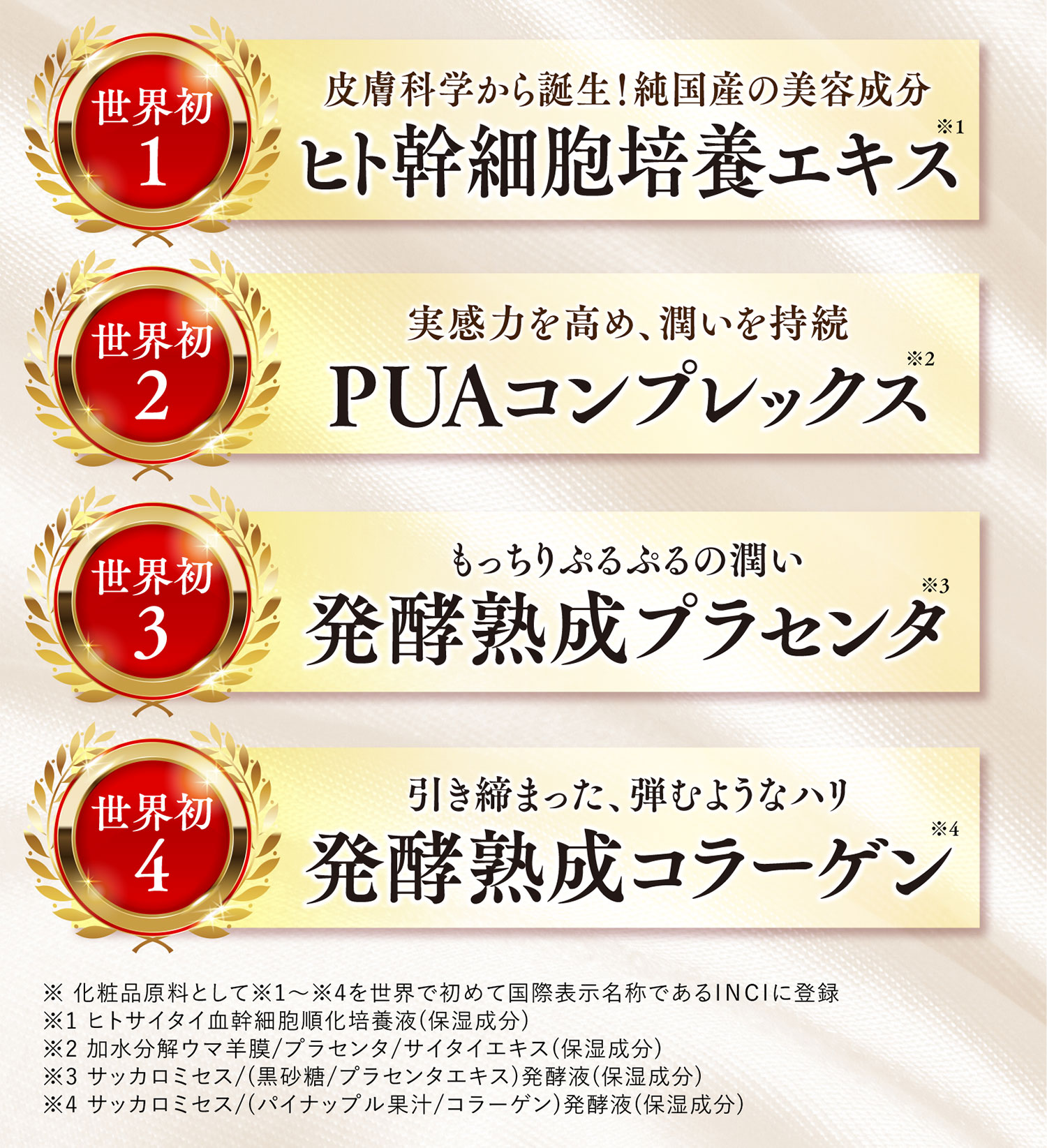 世界初１ヒト幹細胞培養エキス 世界初２PUAコンプレックス 世界初３発酵熟成プラセンタ 世界初４発酵熟成コラーゲン