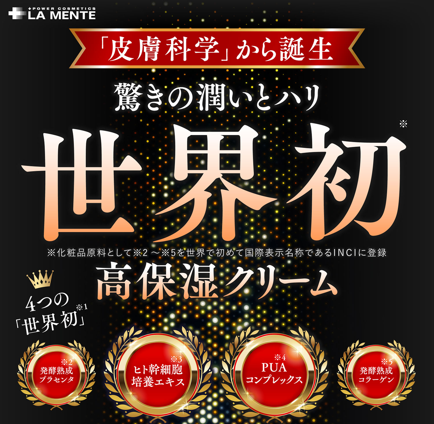 「皮膚科学」から誕生 驚きの潤いとハリ 世界初 高保湿クリーム